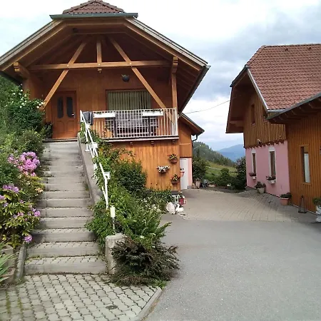 Gstoderblick