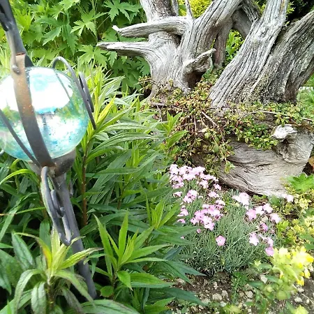 Ubytování v soukromí Gstoderblick *