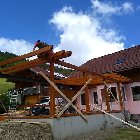 Gstoderblick