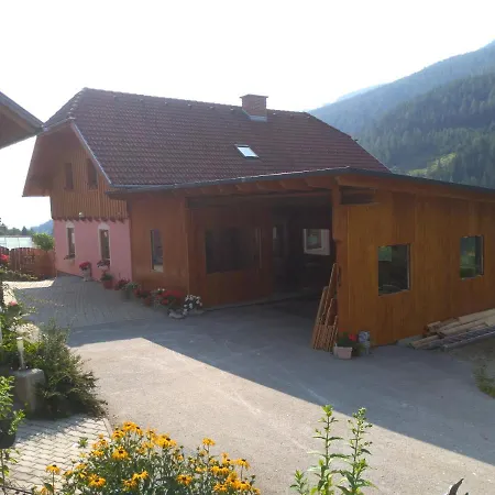 Gstoderblick